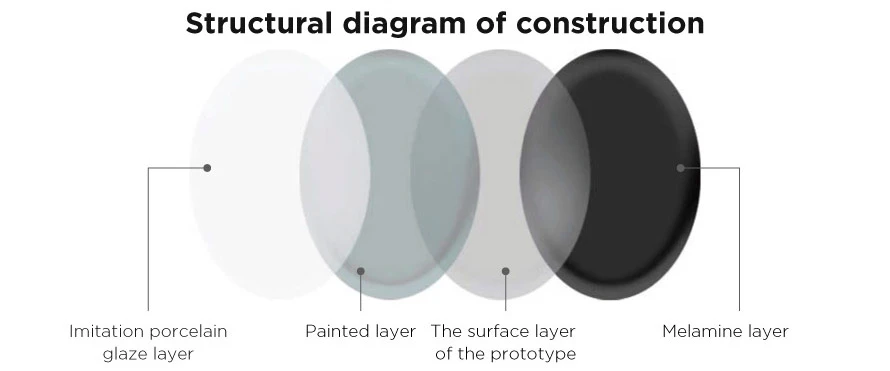 black sauce dish 3 black sauce dish 3